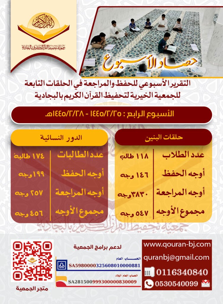 التقرير الأسبوعي (4)