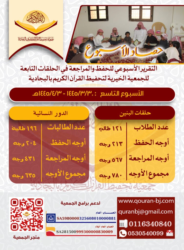 تقرير الأسبوع التاسع للحلقات
