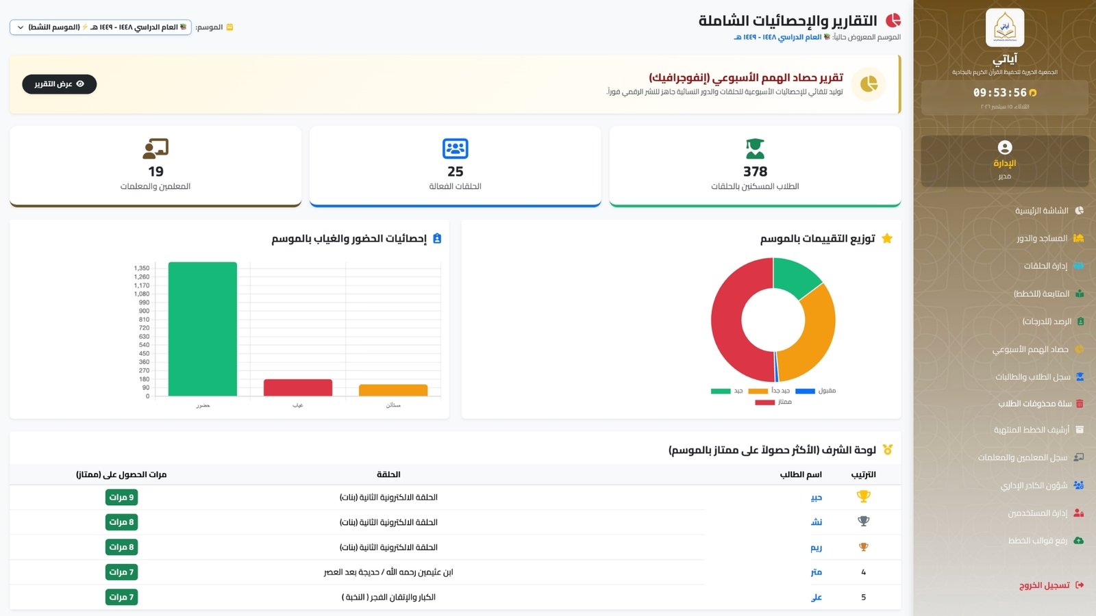 صور منصة آياتي ١٢
